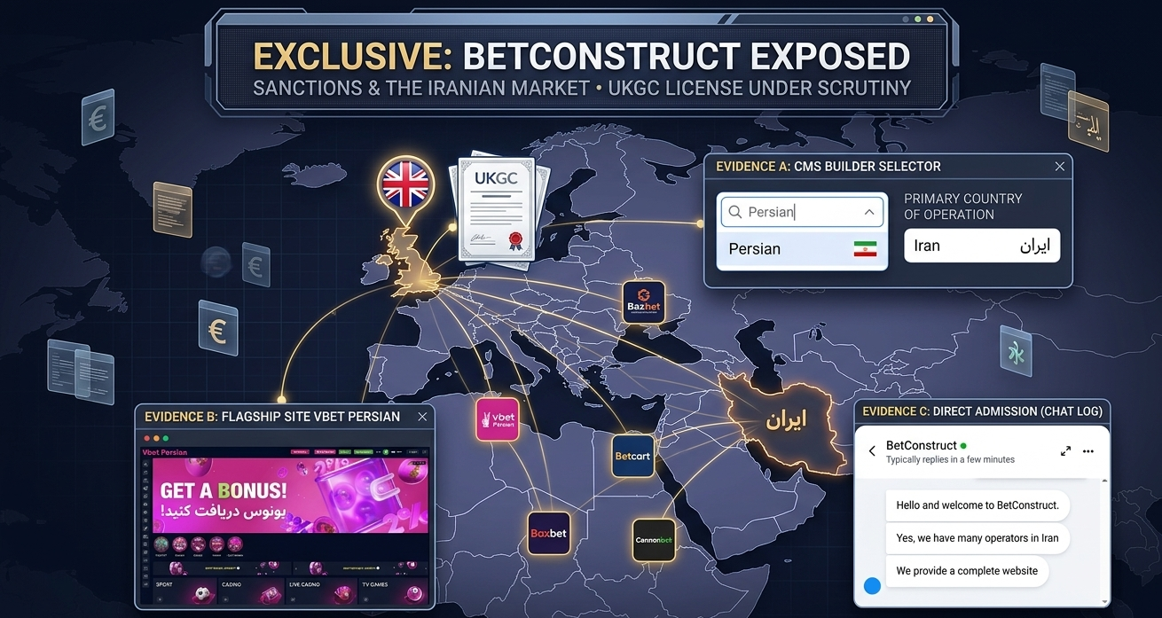 Betconstruct and Iran